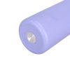 Insulated Water Bottle VN-7305 VN-7306 VN-7307 - 图片 13